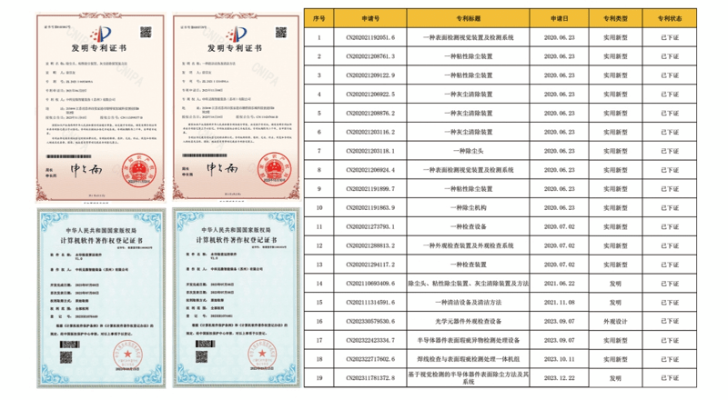 中科見微軟著專利證書